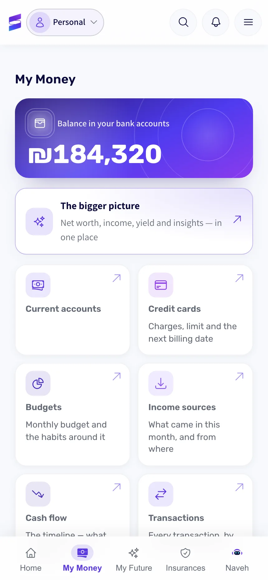 The Shavve app home screen with sample data