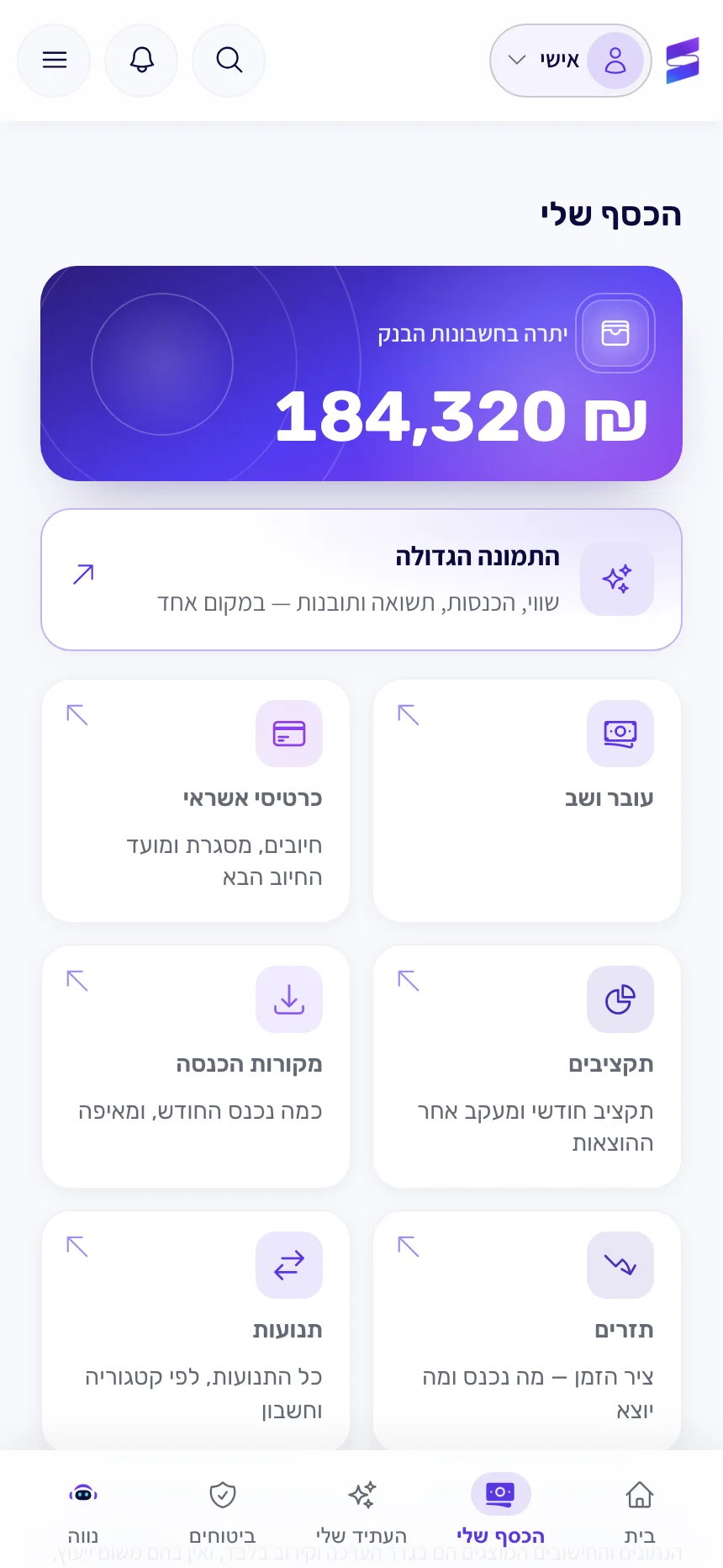 מסך הבית באפליקציית Shavve עם נתוני דוגמה