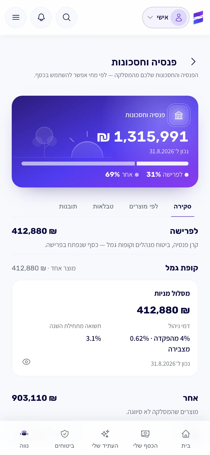 פנסיה